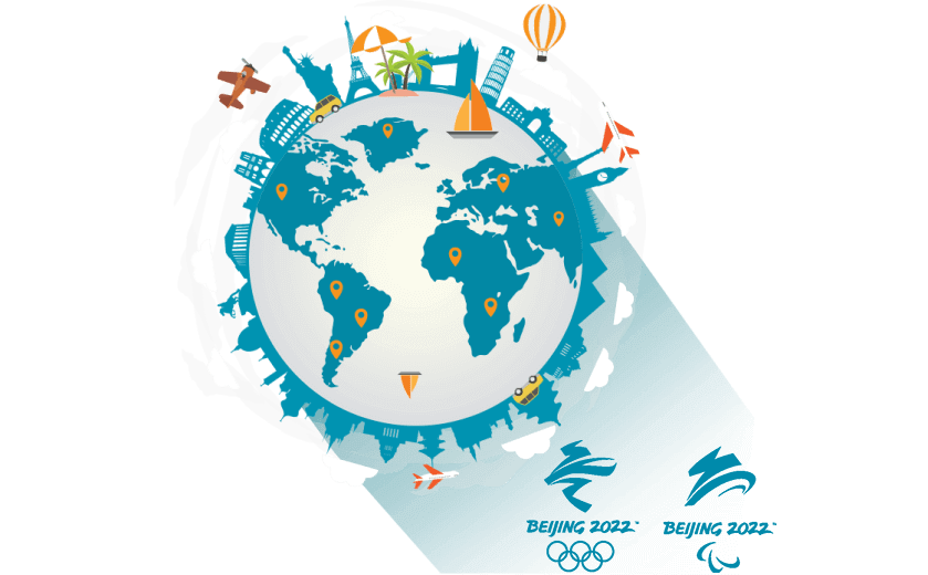 在萨尔瓦多连接到中国的软件 - 小猴翻翻